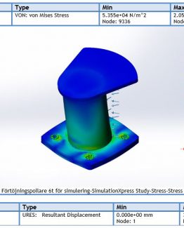 6t förtöjningspollare. Simulering-SimulationXpress Stufy-Stress-Stress